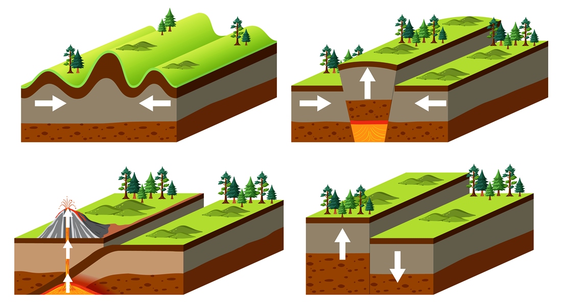 Videos de  Relaciones suelos - paisajes